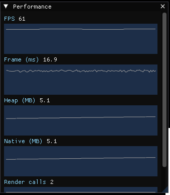 Performance window